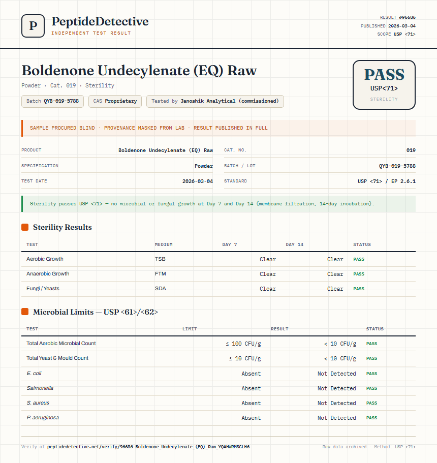 Boldenone Undecylenate (EQ) Raw Sterility report by PeptideDetective