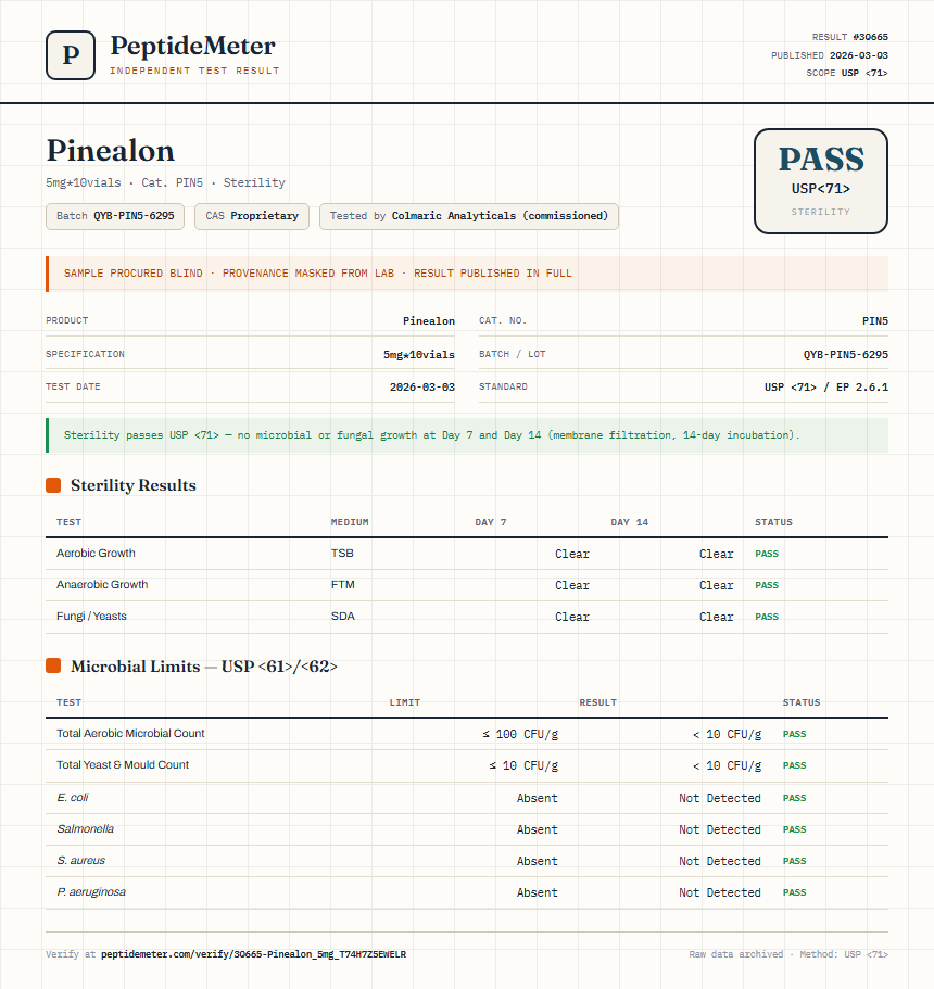 Pinealon Sterility report by PeptideDetective