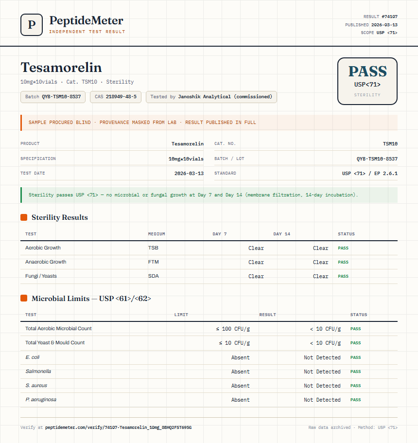 Tesamorelin Sterility report by PeptideDetective