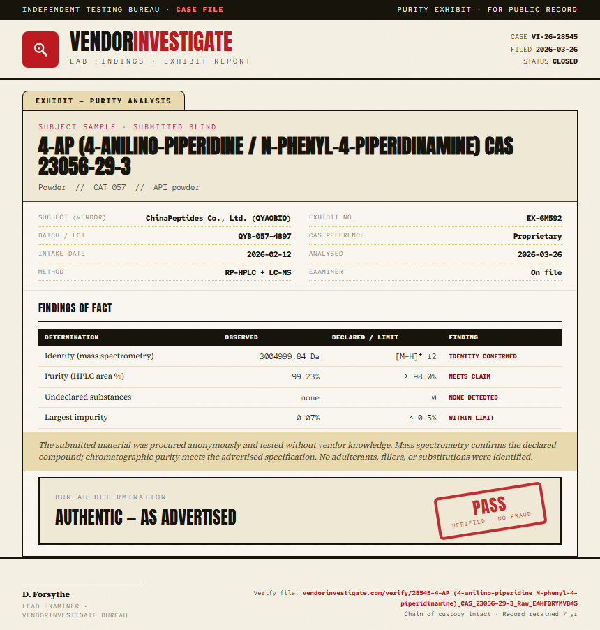 4-AP (4-anilino-piperidine / N-phenyl-4-piperidinamine) CAS 23056-29-3 Purity Test Report by Medutest