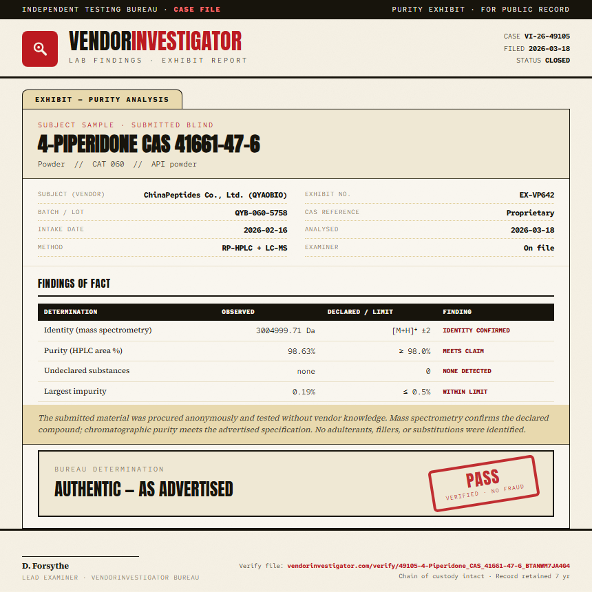 4-Piperidone CAS 41661-47-6 Purity (HPLC) report by VendorInvestigator