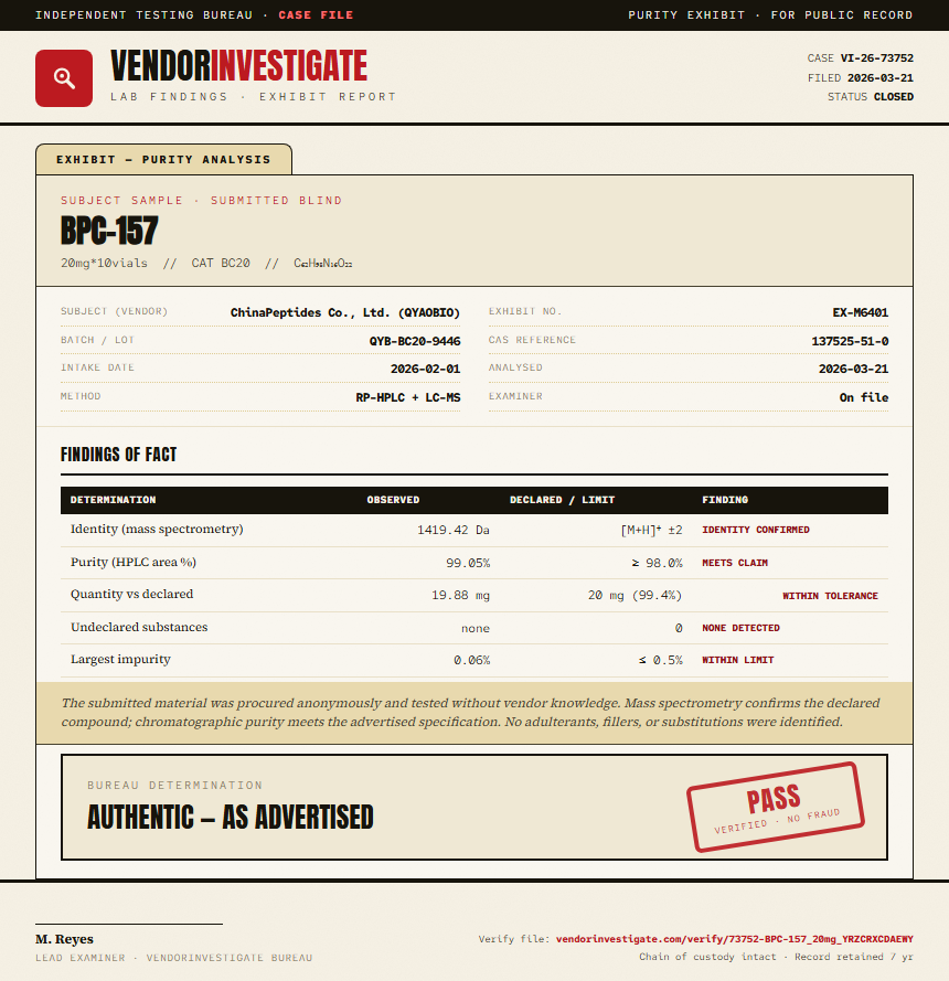 BPC-157 Purity (HPLC) report by VendorInvestigator