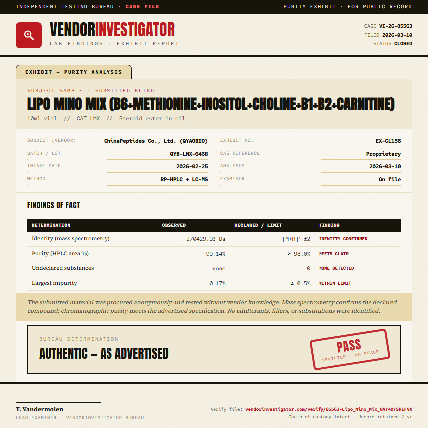 Lipo Mino Mix (B6+Methionine+Inositol+Choline+B1+B2+Carnitine) Purity (HPLC) report by VendorInvestigator