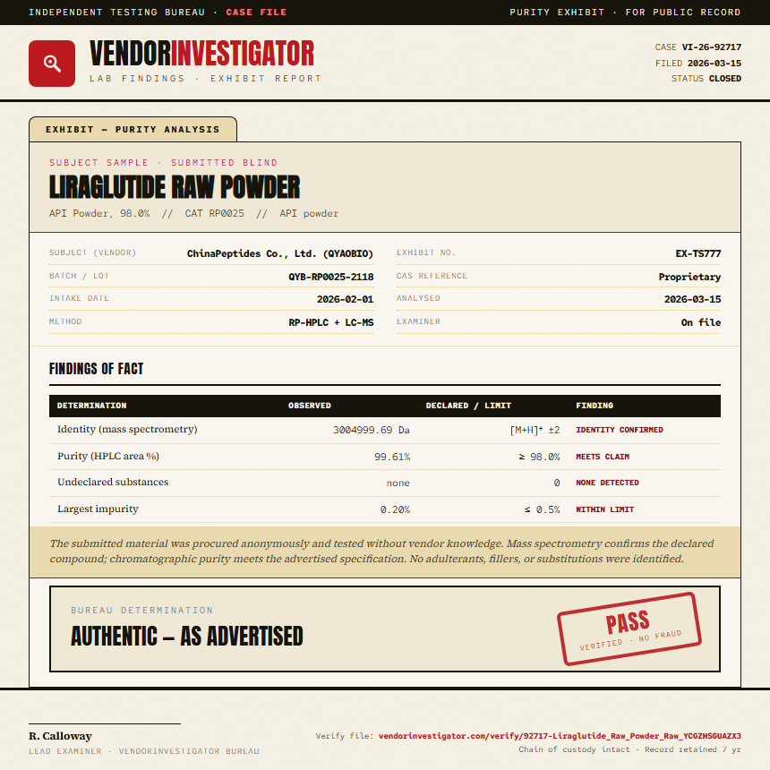 Liraglutide Raw Powder Purity (HPLC) report by VendorInvestigator