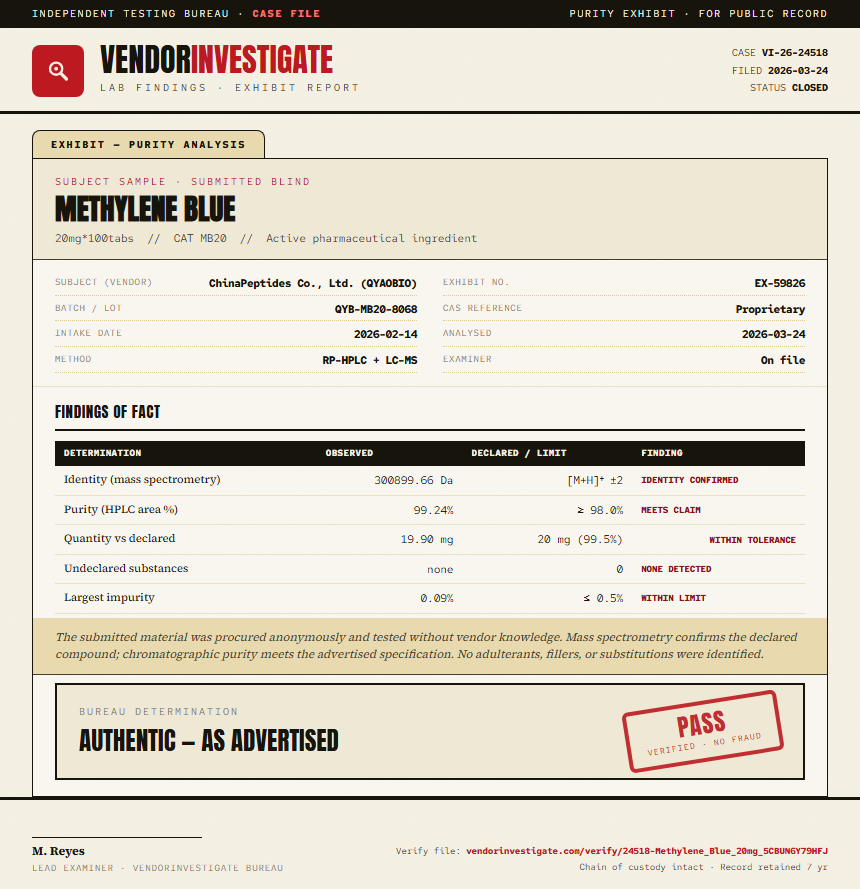 Methylene Blue Purity (HPLC) report by VendorInvestigator