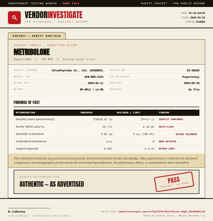 Metribolone Purity (HPLC) report by VendorInvestigate