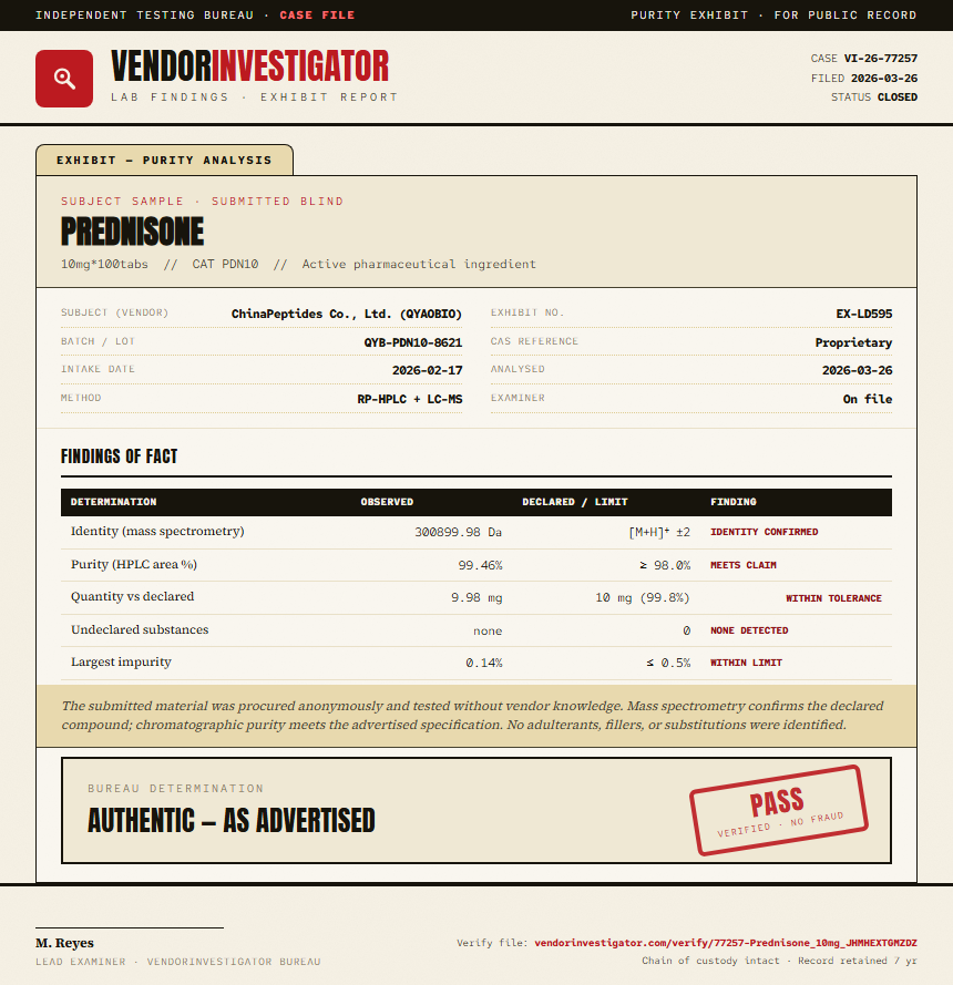 Prednisone Purity (HPLC) report by VendorInvestigator