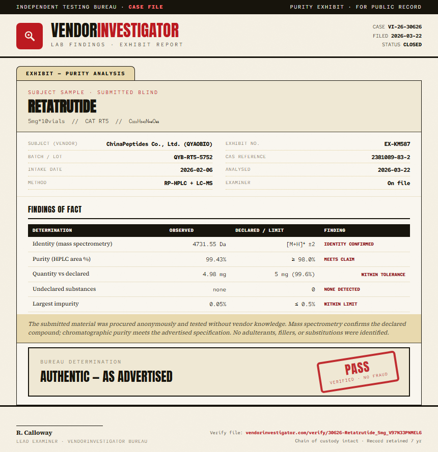 Retatrutide Purity (HPLC) report by VendorInvestigator
