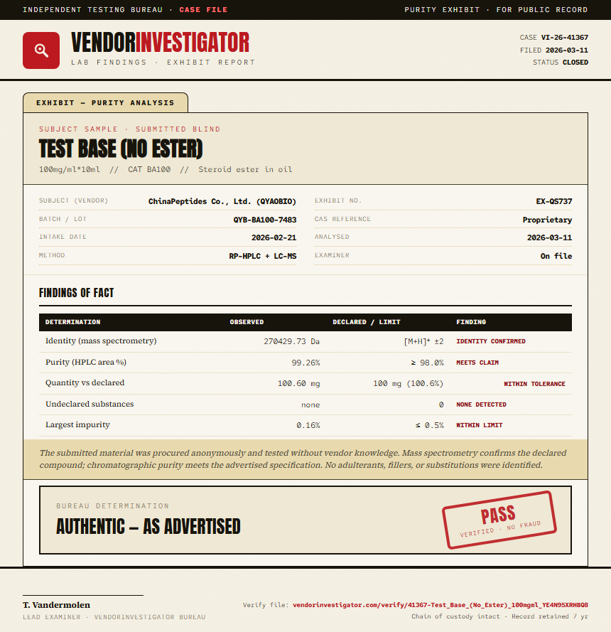 Test Base (No Ester) Purity (HPLC) report by VendorInvestigator