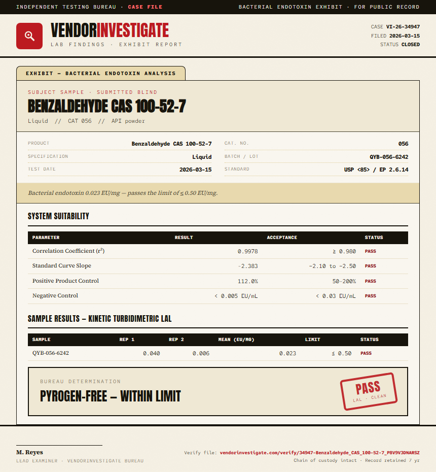 Benzaldehyde CAS 100-52-7 Endotoxin report by VendorInvestigator