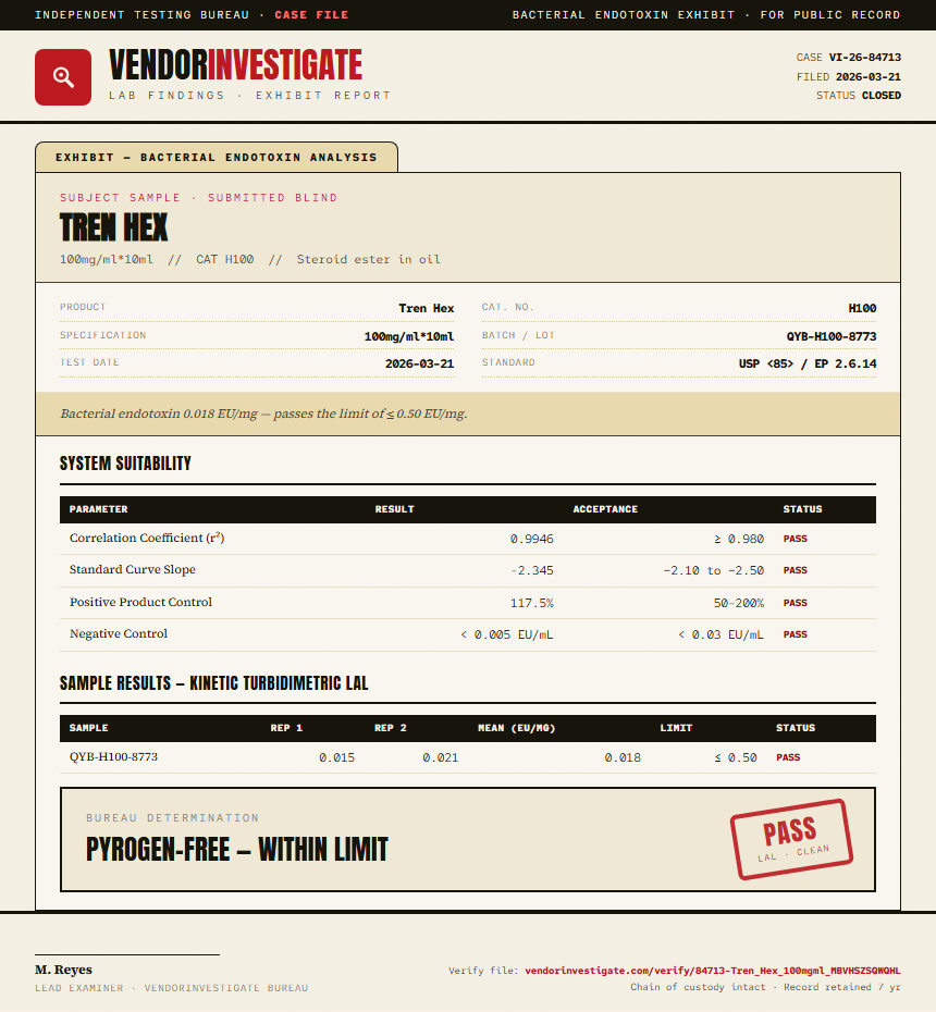 Tren Hex Endotoxin report by VendorInvestigator