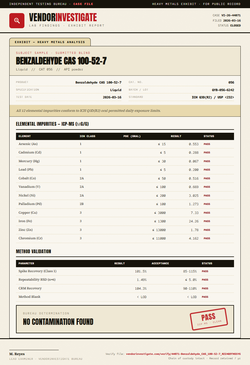 Benzaldehyde CAS 100-52-7 Heavy Metals report by VendorInvestigator