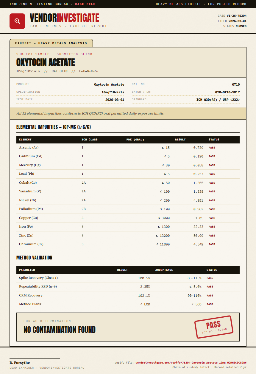 Oxytocin Acetate Heavy Metals report by VendorInvestigator