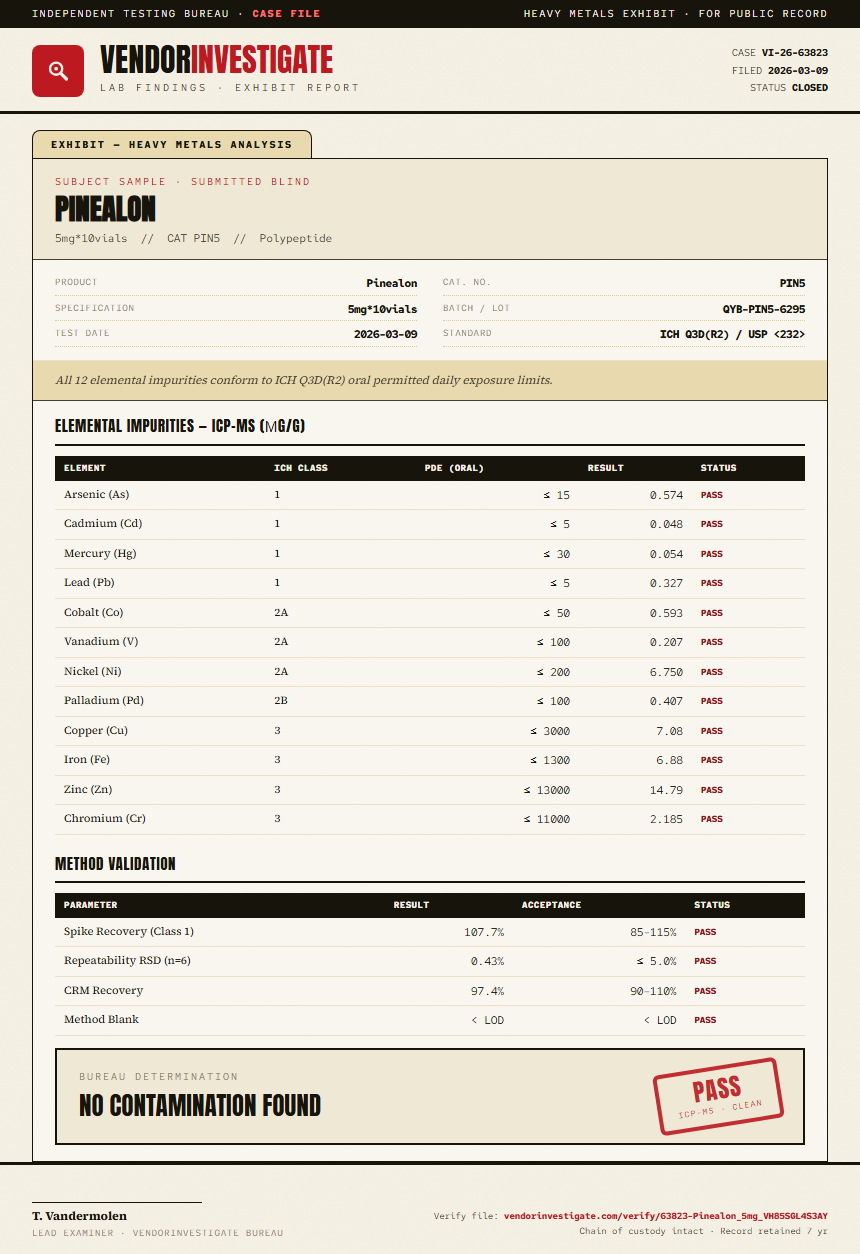 Pinealon Heavy Metals report by VendorInvestigator
