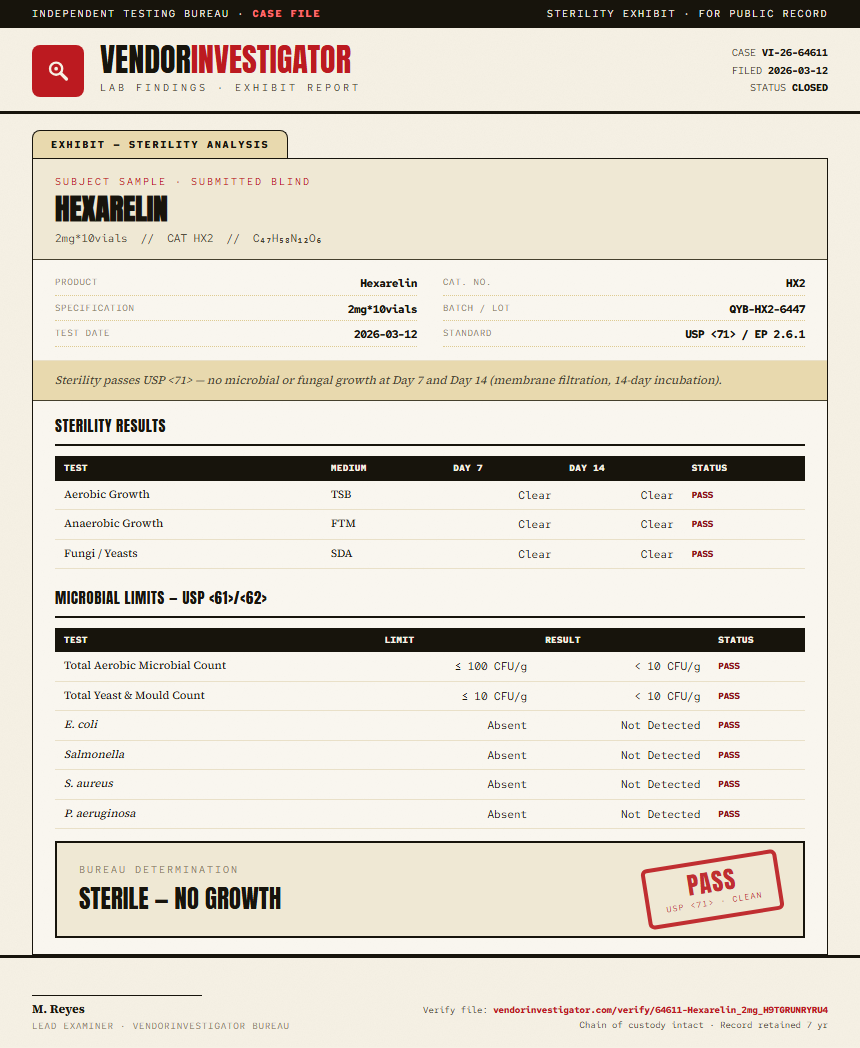 Hexarelin Sterility report by VendorInvestigator