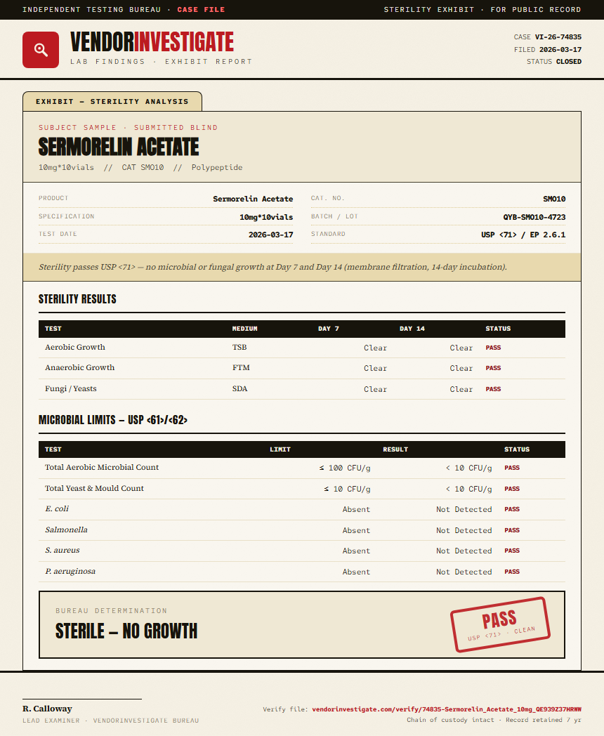 Sermorelin Acetate Sterility report by VendorInvestigator