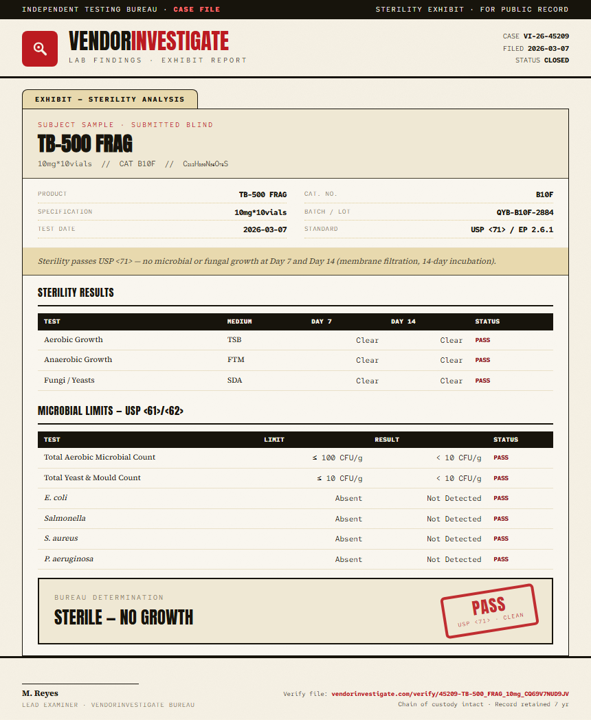 TB-500 FRAG Sterility report by VendorInvestigator