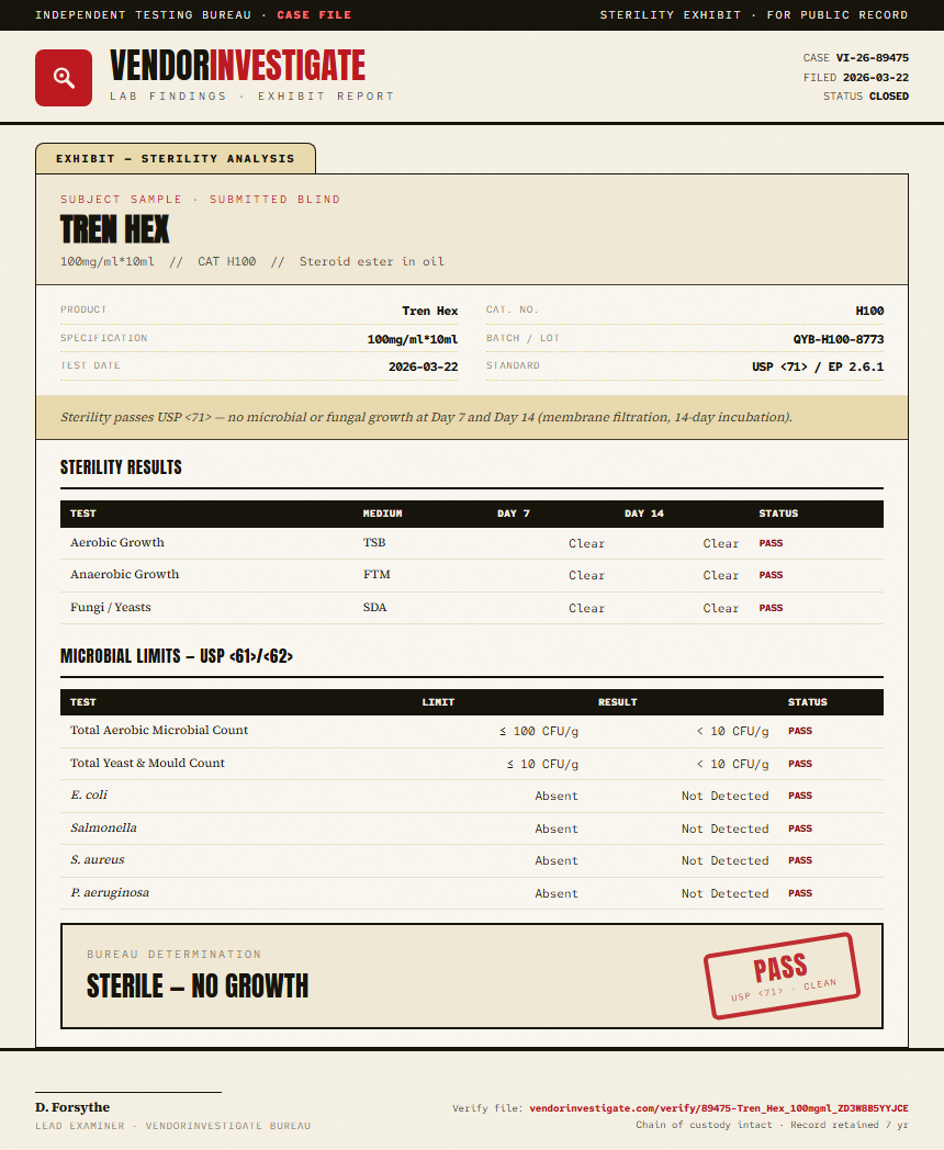 Tren Hex Sterility report by VendorInvestigator